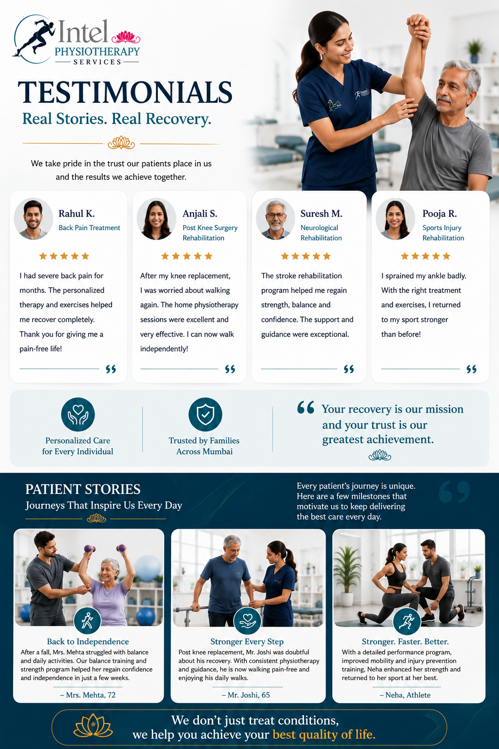 Intel Physiotherapy Services Testimonials page
