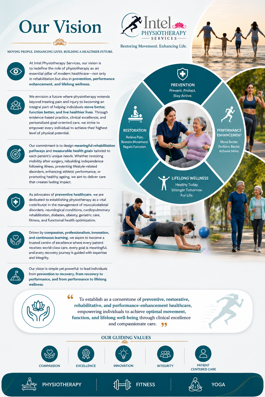 Intel Physiotherapy Services Our Vision page